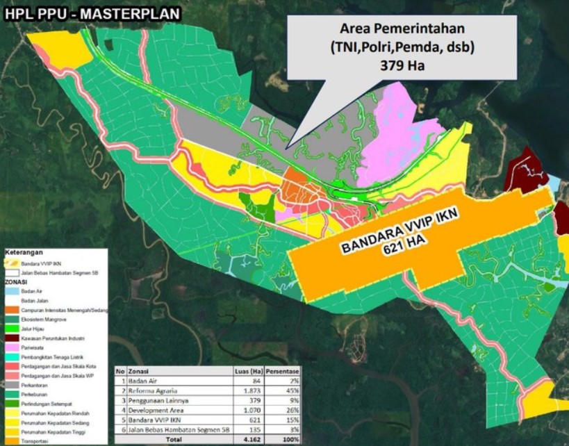 Masyarakat Berpenghasilan Rendah